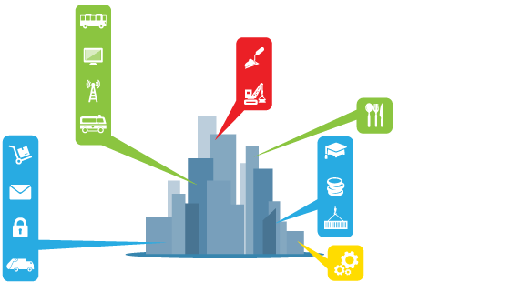 SUBVENCIÓN PYMES – desarrollo industrial, la mejora de la competitividad, la transformación digital y la creación de empleo en Andalucía